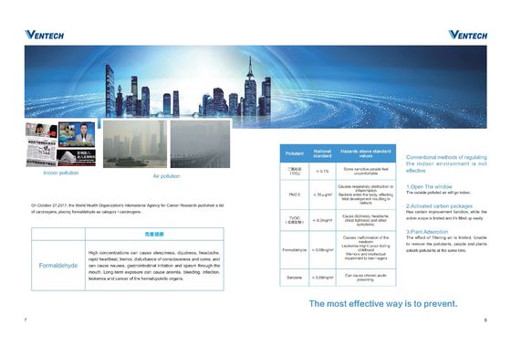 Constant Oxygen 3750m3/H Fresh Air Intake Air Conditioning Systems For whole House